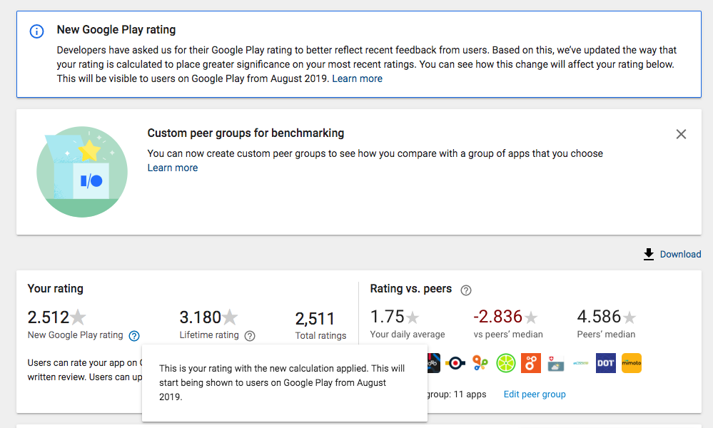 4_Google Play Console - new rating
