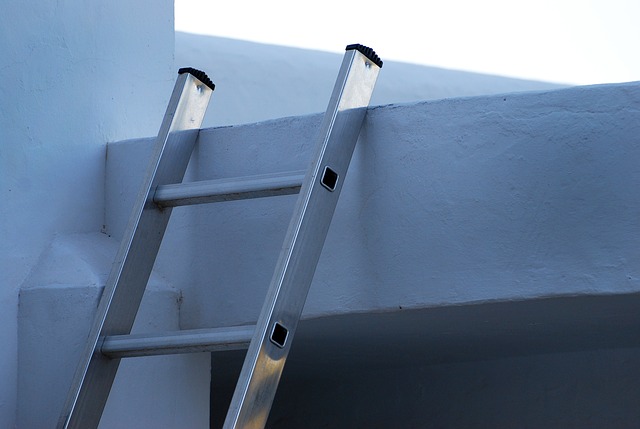 What do we mean by Working at Height?