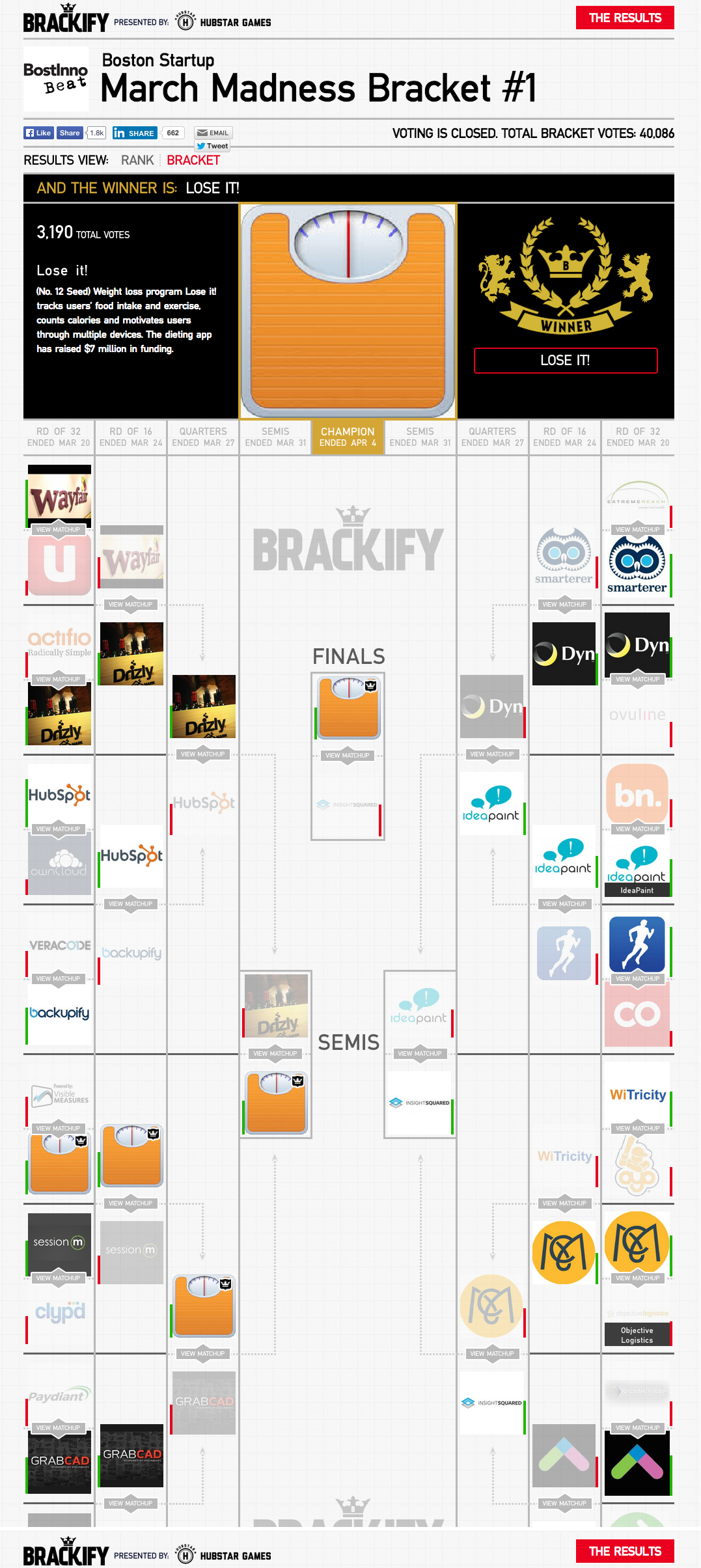 Brackify_Boston_Startup.png