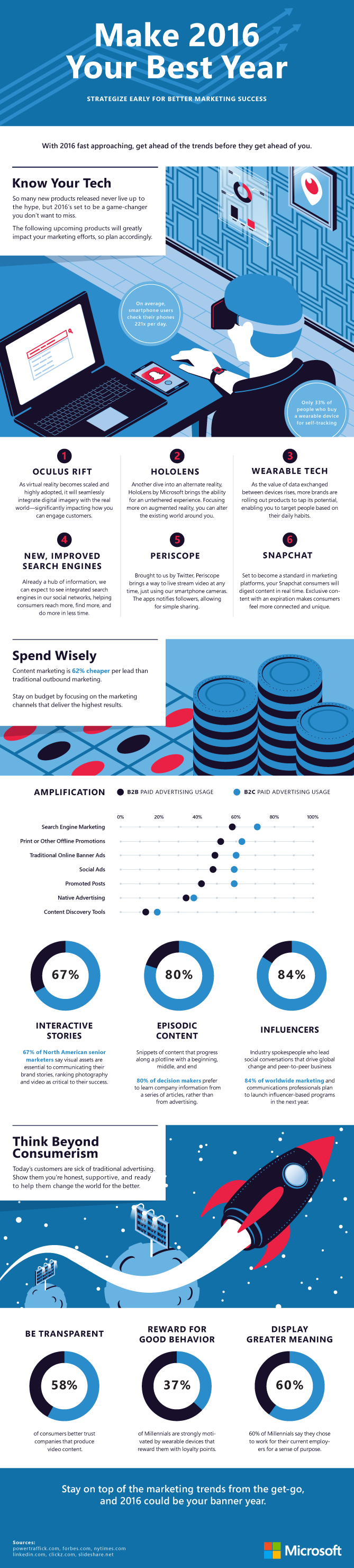 PR000715_infographic_r4_es-669_1.png