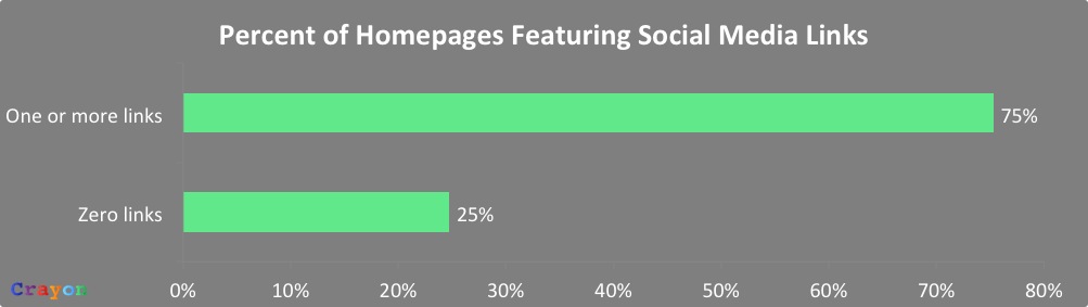 Social_Media_Data_1.jpg