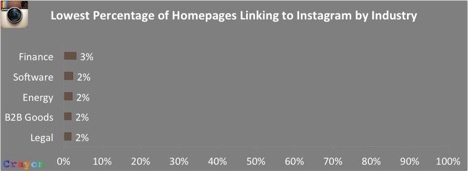 Social_Media_Data_20.jpeg