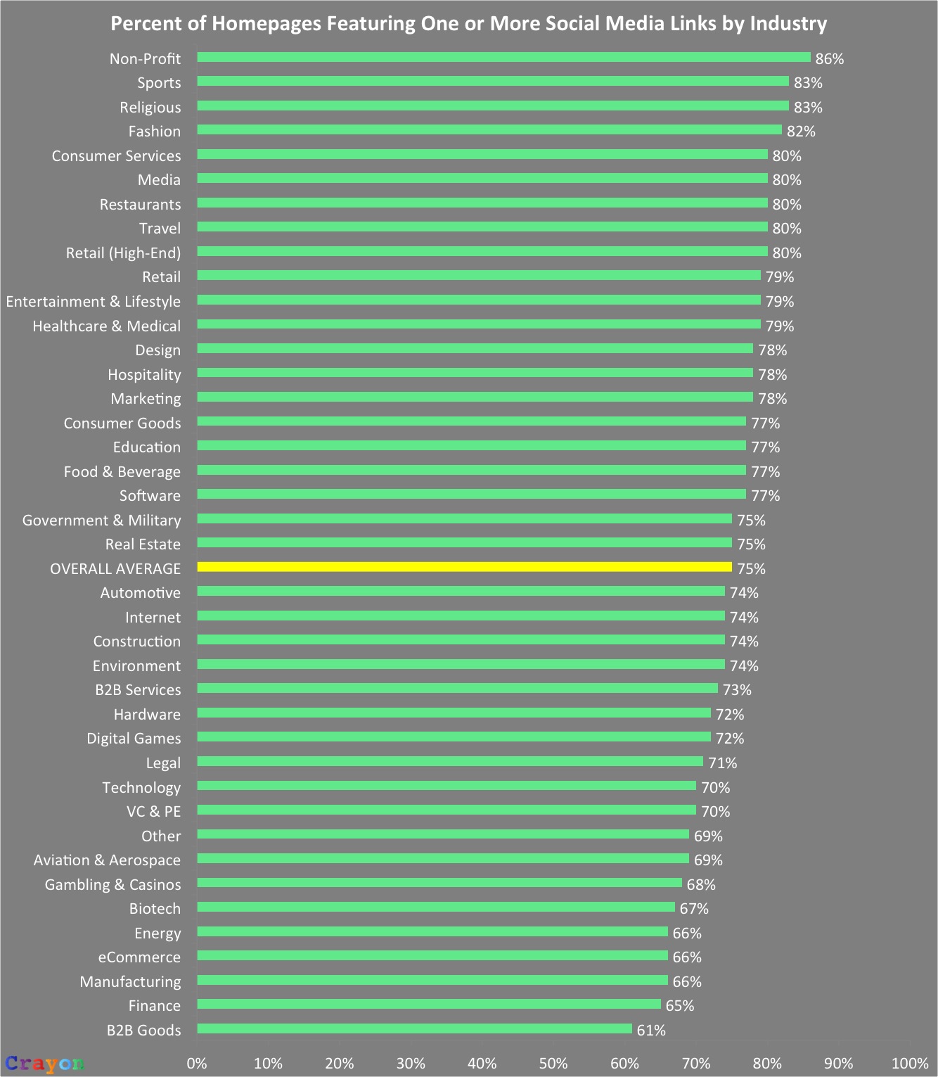 Social_Media_Data_4.jpg