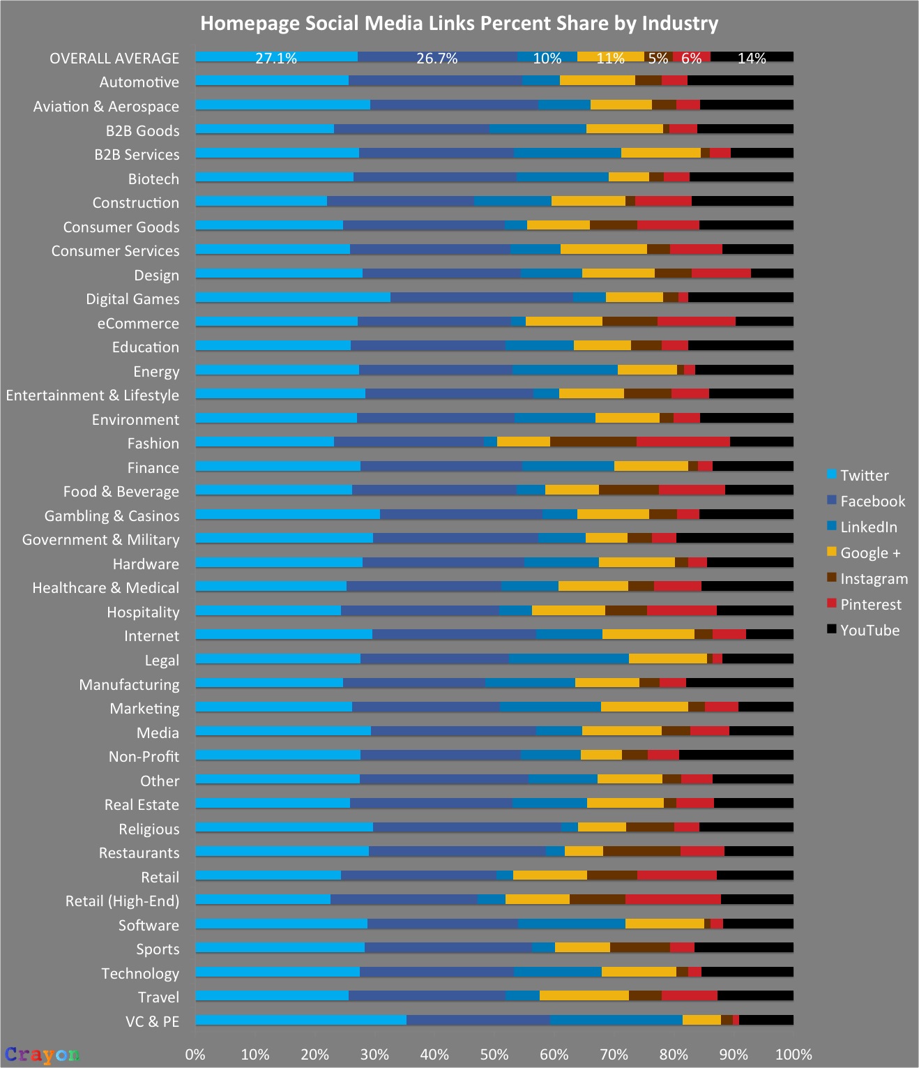 Social_Media_Data_5.jpg