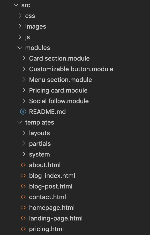 Folder Structure of the HubSpot CMS Boilerplate
