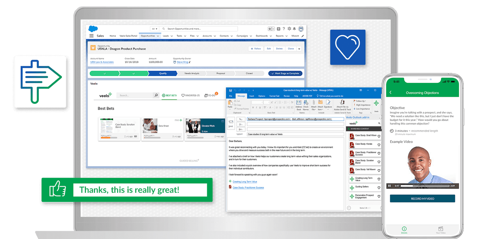 Veelo sales team performance dashboard