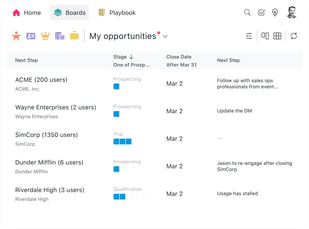 Dooly CRM automation