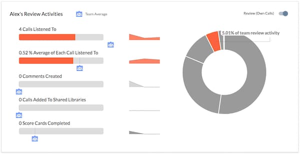 ExecVision conversion intelligence software