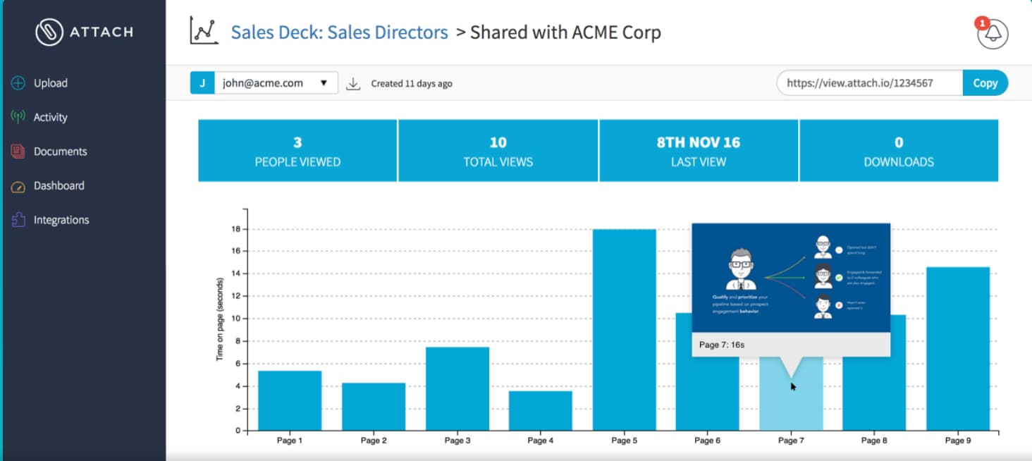 Attach collateral tracking dashboard