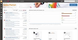 Mindmatrix sales enablement software