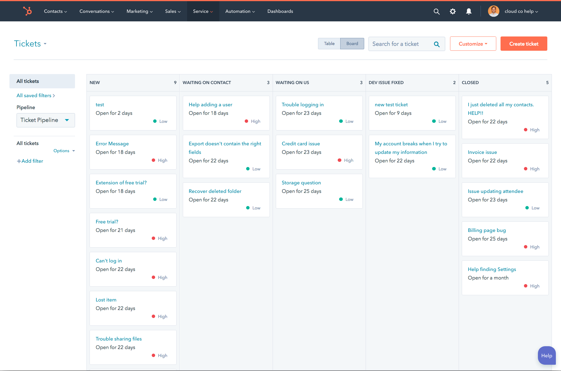Sales Hub