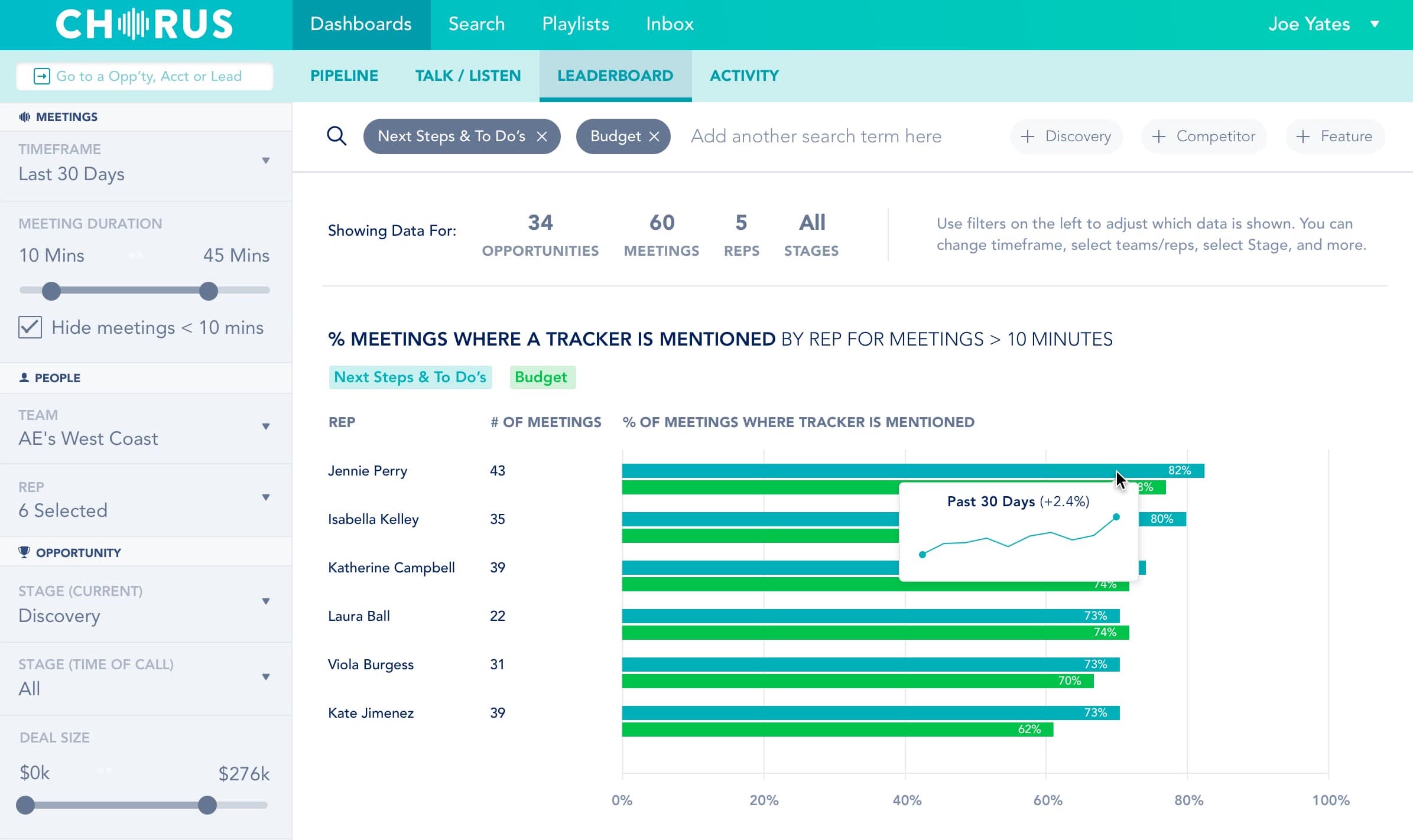 Chorus sales enablement software