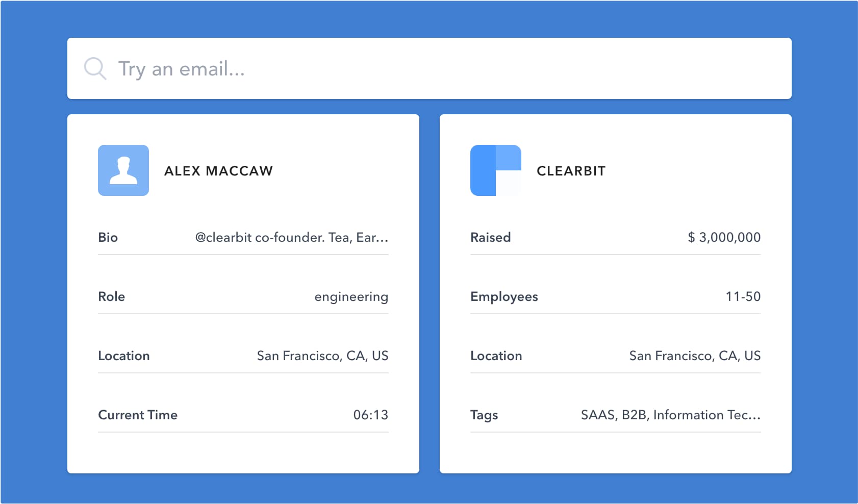 Clearbit prospect software