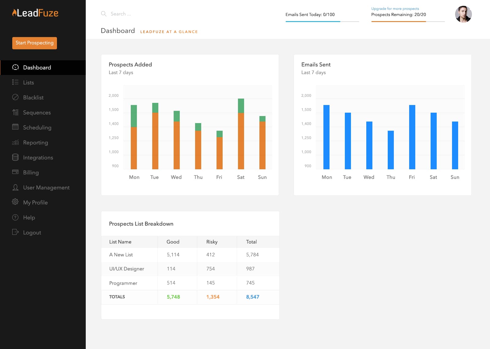 LeadFuze lead generation software