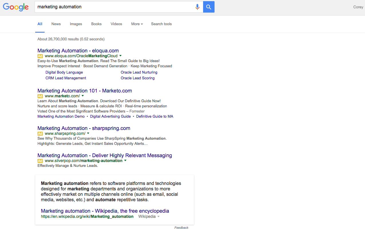 Marketing_Automation_SERP.png