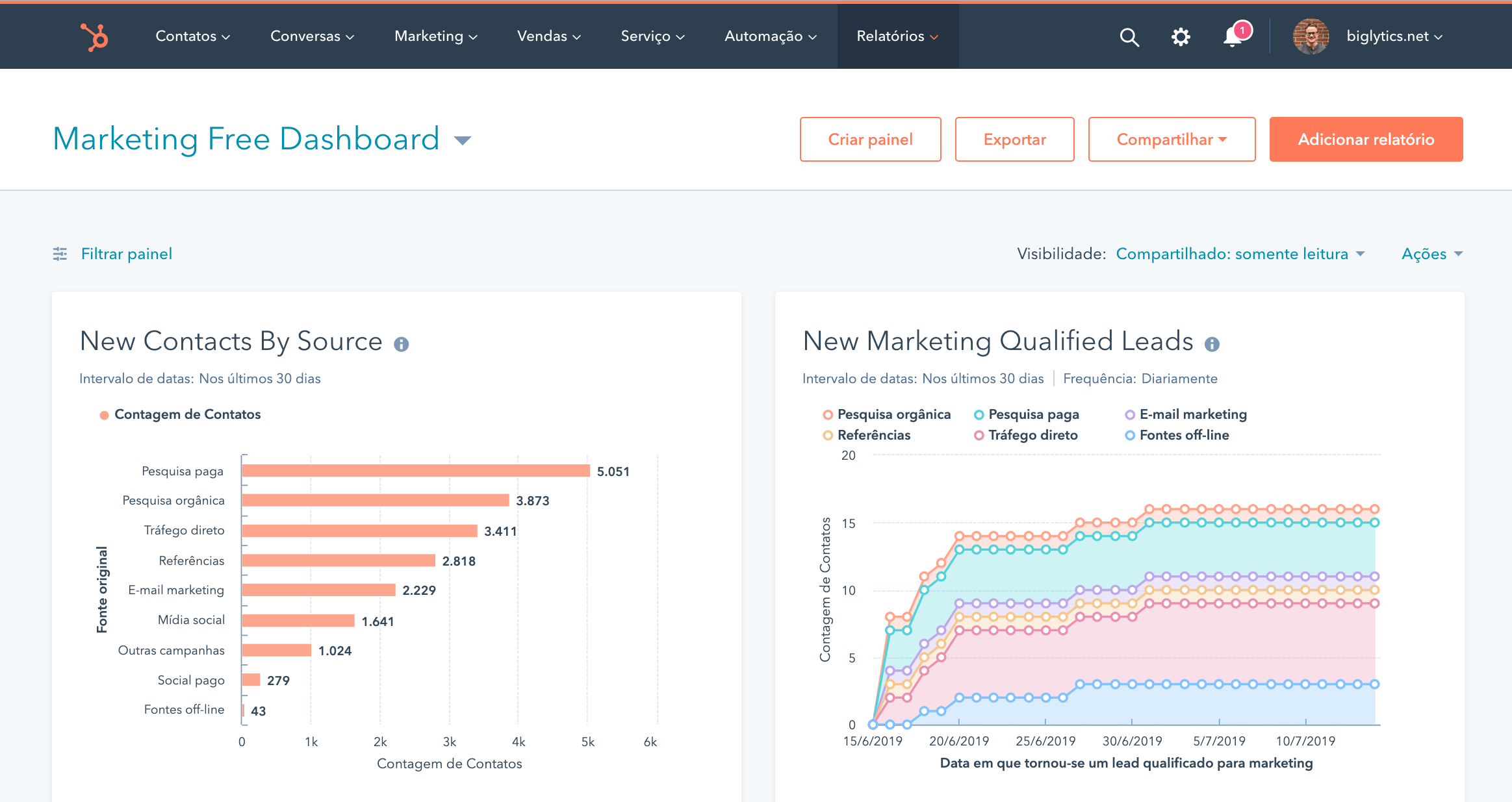 PTG%20IMG3%20Take%202