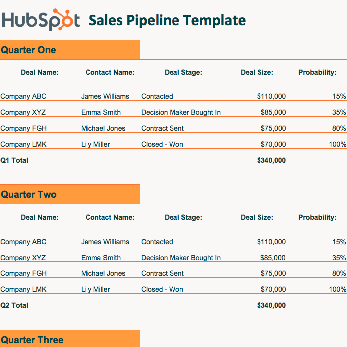sales pipeline template xls