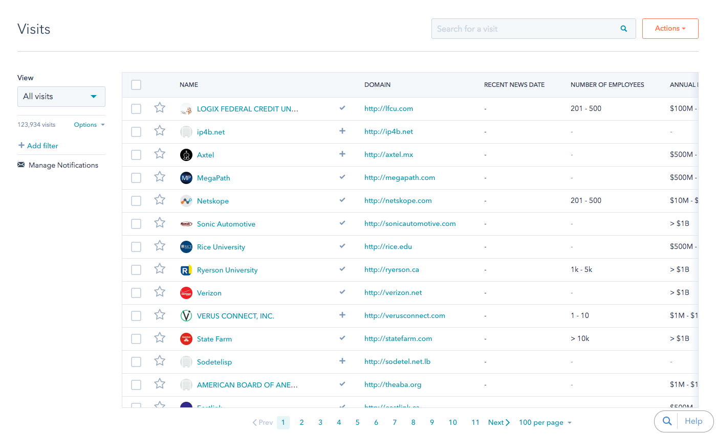 HubSpot Visual Refresh AppbyApp Progress Report
