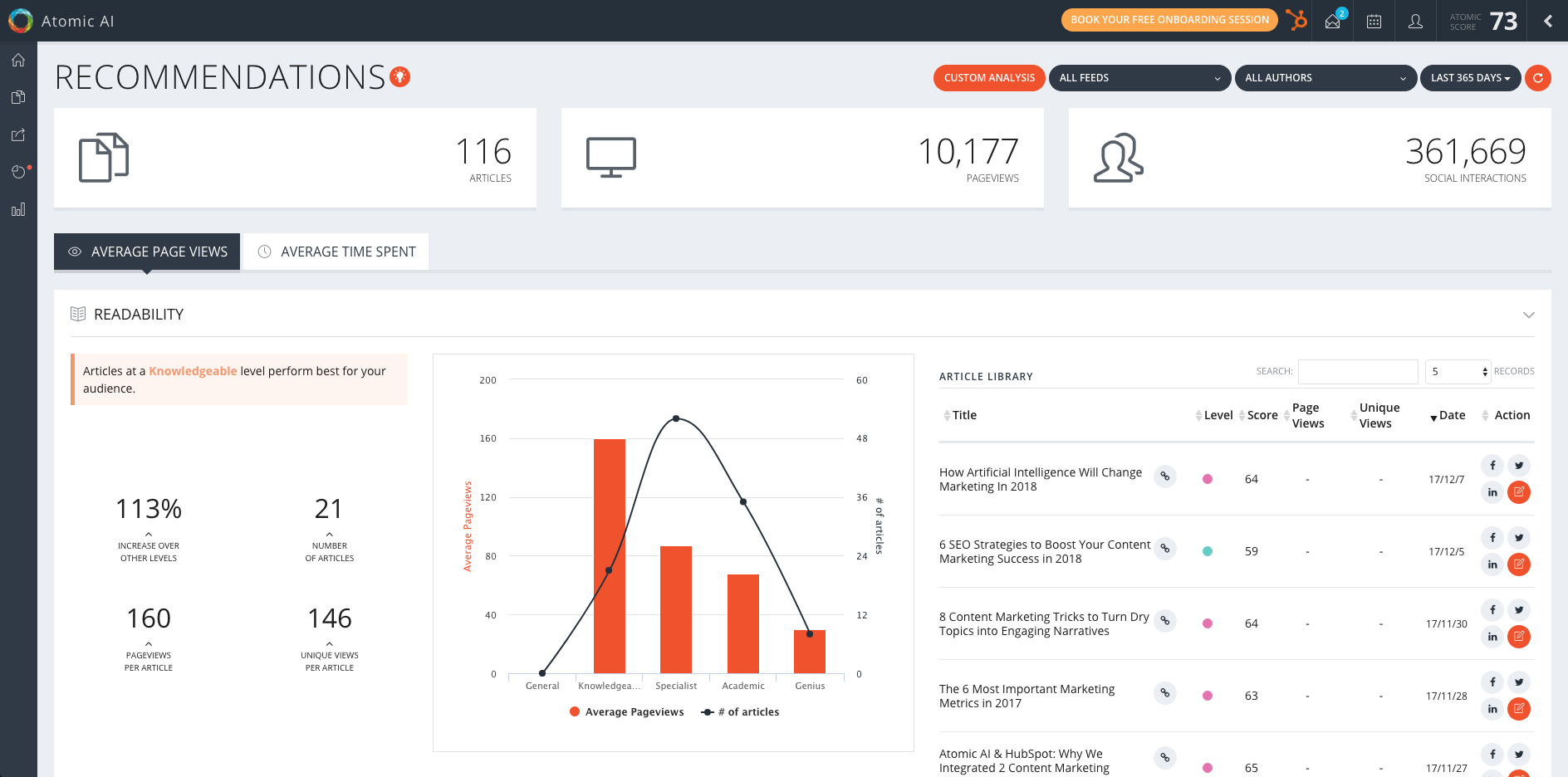 HubSpot Community - [HubSpot Connect] - Atomic Reach Integration - HubSpot  Community