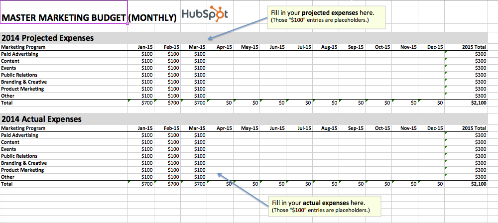 marketing budget template