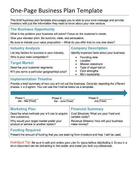 1 Page Business Plan Templates Free