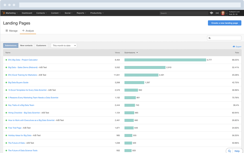 Hubspot landing pages