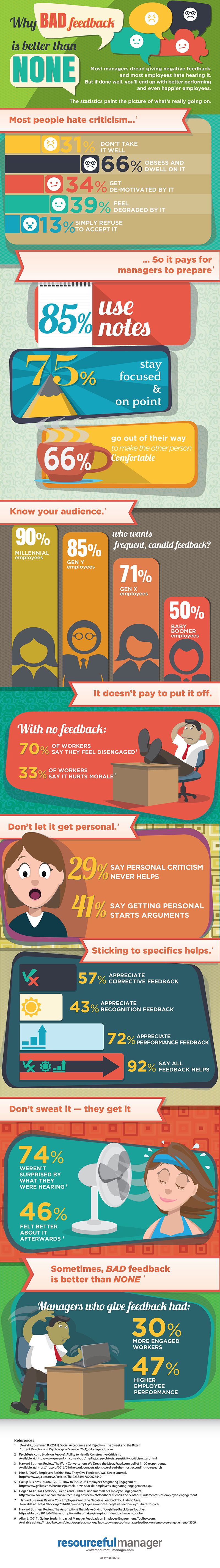 bad-feedback-better-infographic.png