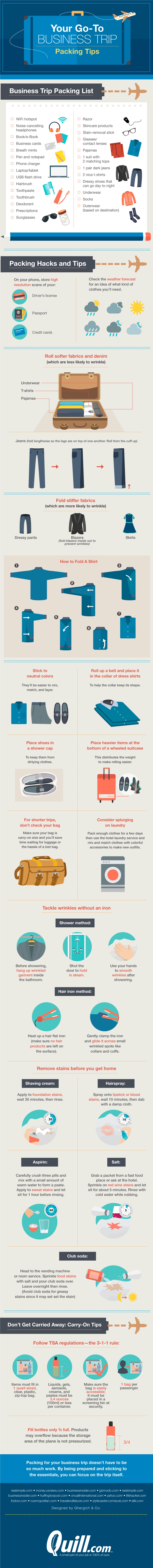 business-trip-packing-tips-infographic.jpg