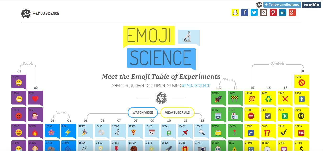 ge-emoji-science.jpg