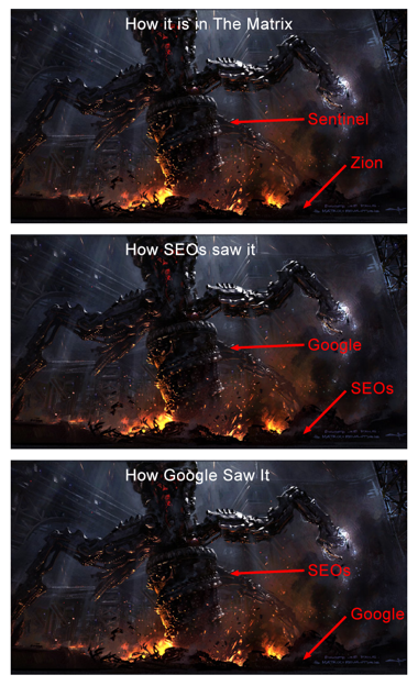 how-google-plus-seo-is-like-the-matrix.png