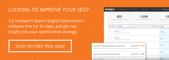 free trial of HubSpot's SEO software