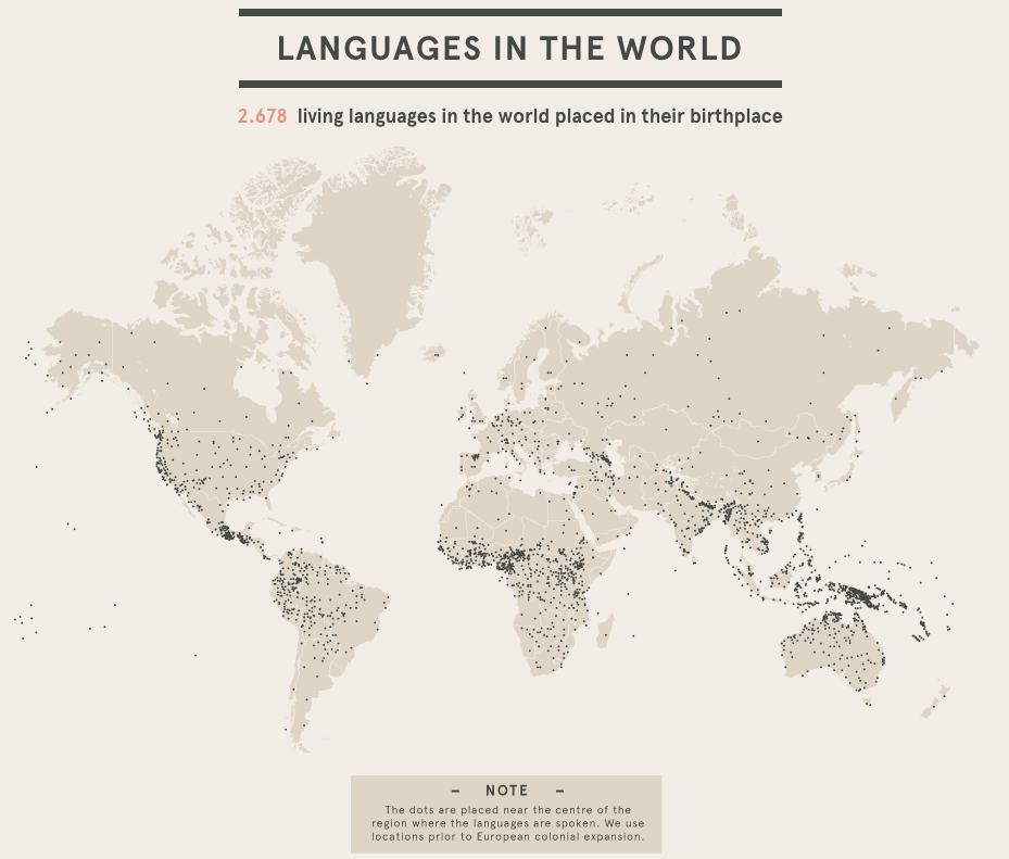 languages-in-the-world.png