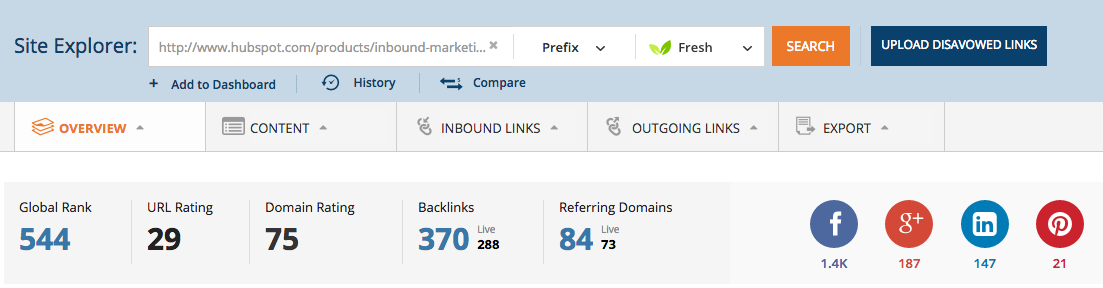 Links to our non-existent inbound marketing page