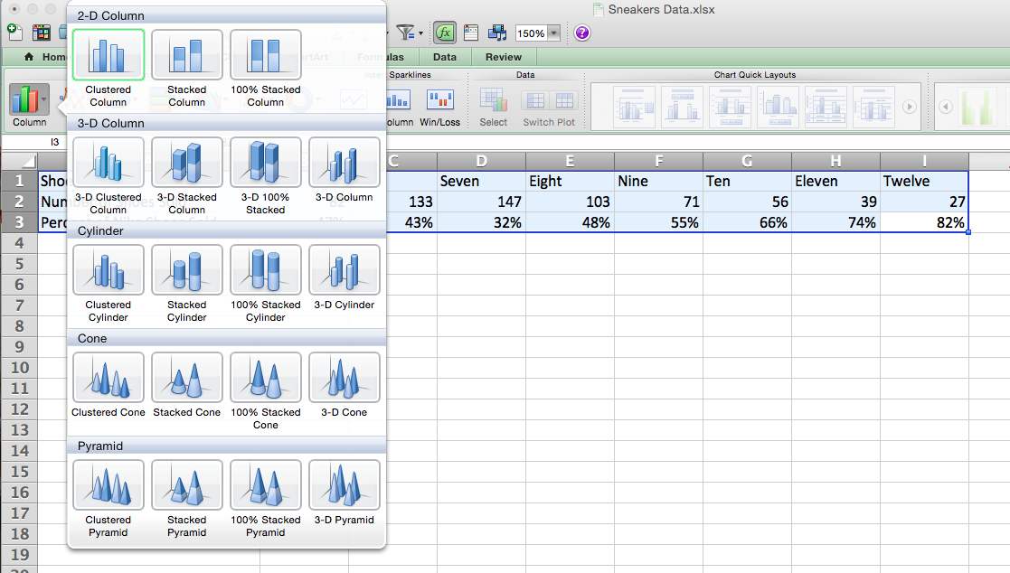 How to Add a Secondary Axis to an Excel Chart