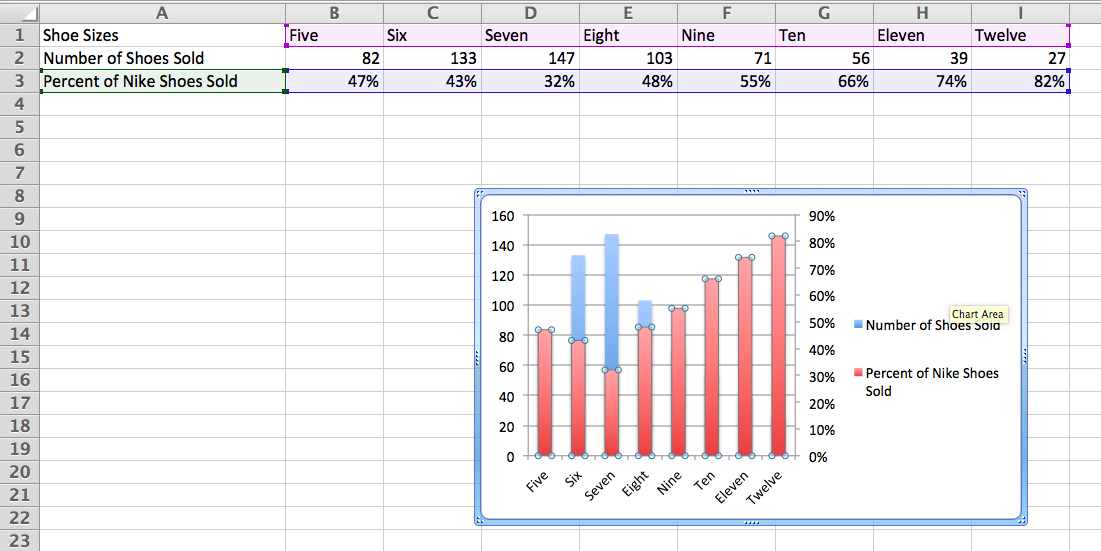 Excel вторая ось. График с тремя осями в excel. Гистограмма в эксель с осями. Диаграмма в эксель с двумя осями. Диаграмма с тремя осями в excel.