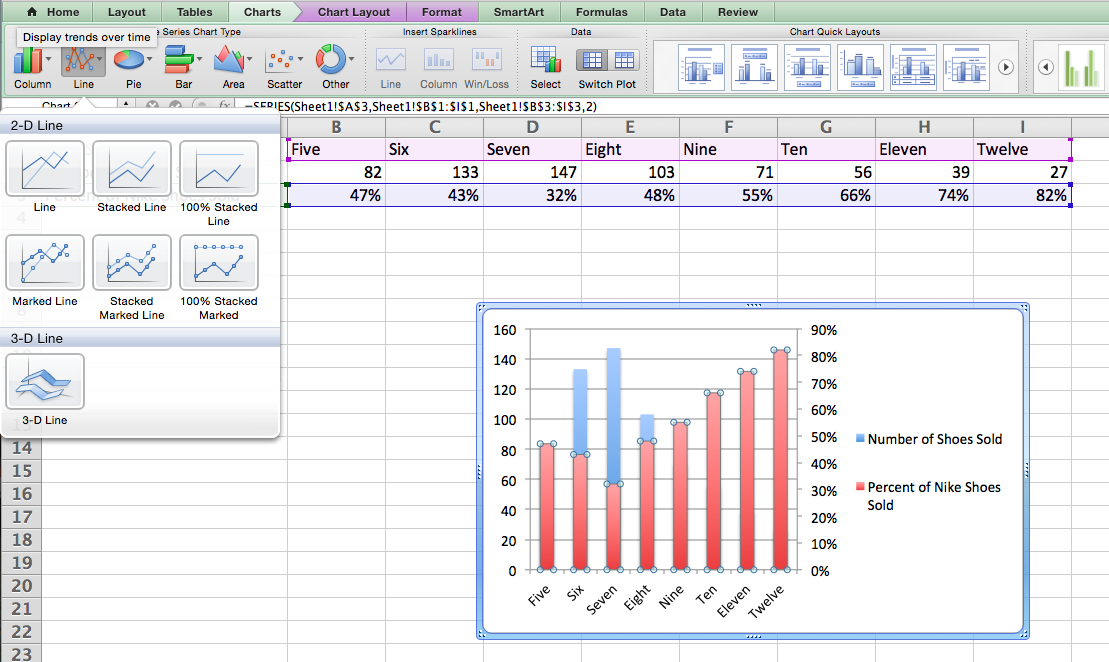 How to Add a Secondary Axis to an Excel Chart