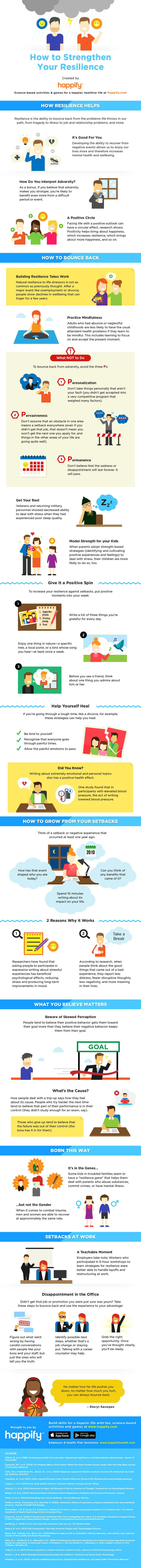 Infographic: How to Become More Resilient