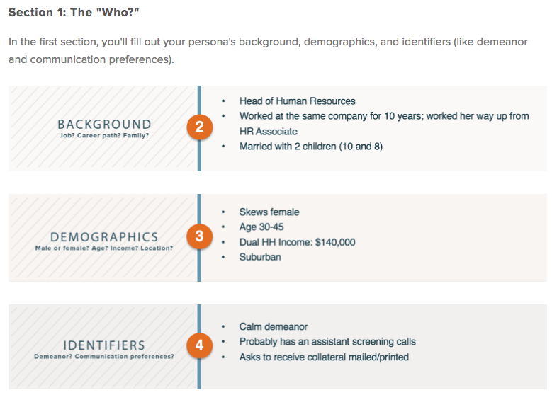 The Persona Templates Used by Over 130,000 Businesses