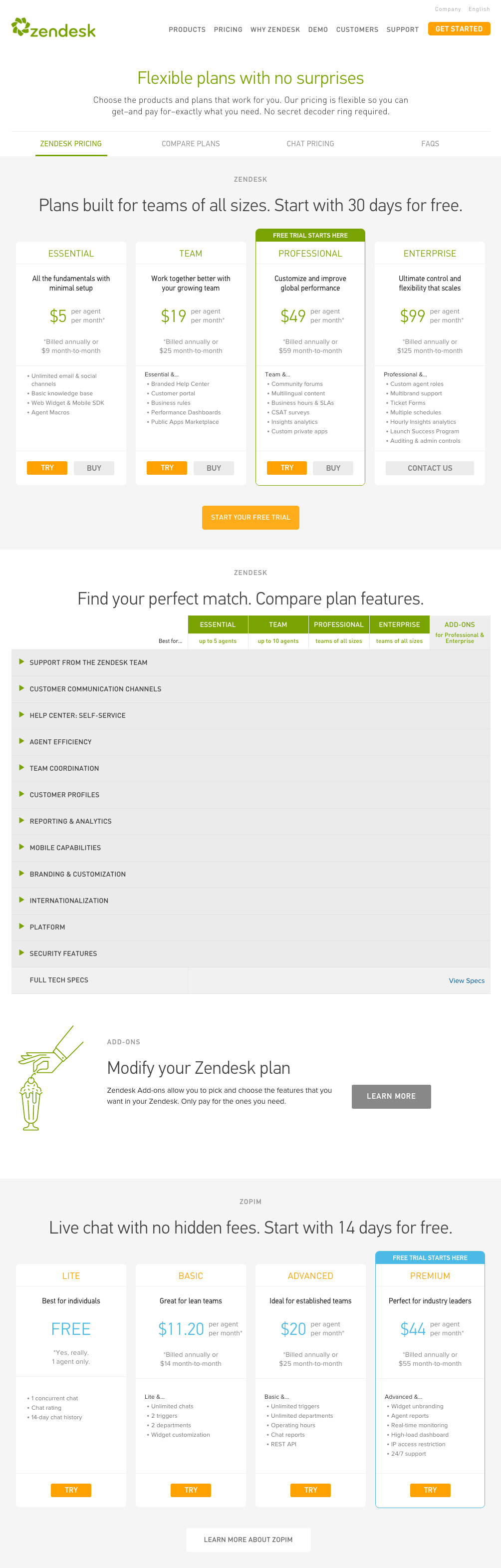 zendesk-pricing-page.png
