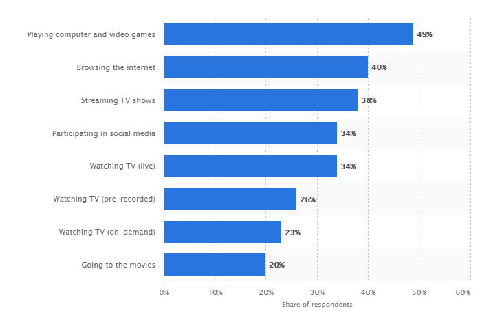 what parents are monitoring