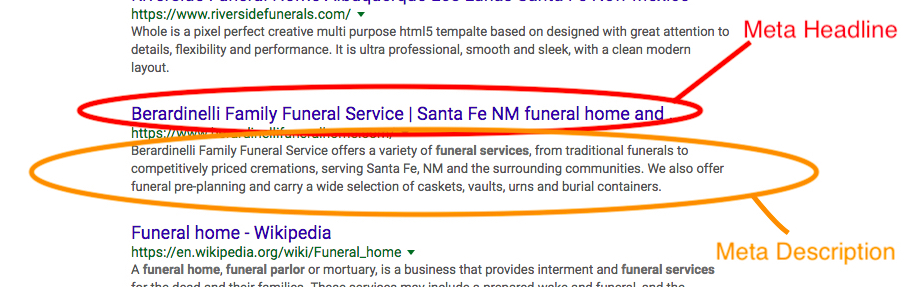 funeral home business plan