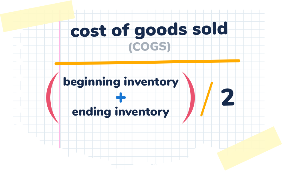 rate of inventory turnover formula