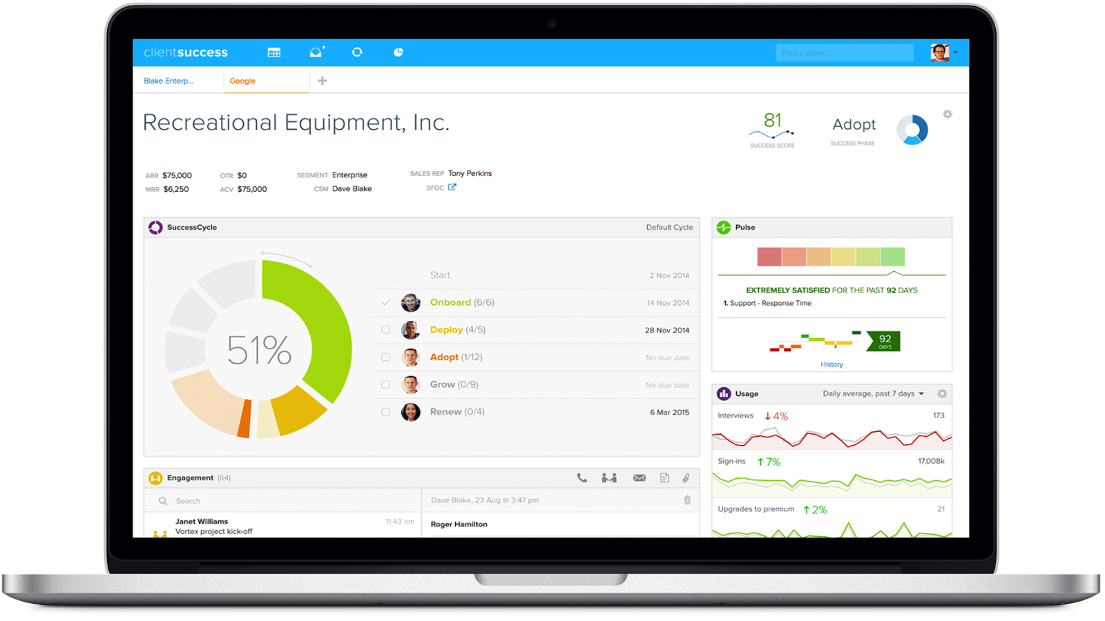 Proactively Manage & Measure Customer Success from a Single Platform