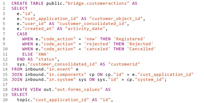 Computer screen displaying SQL code
