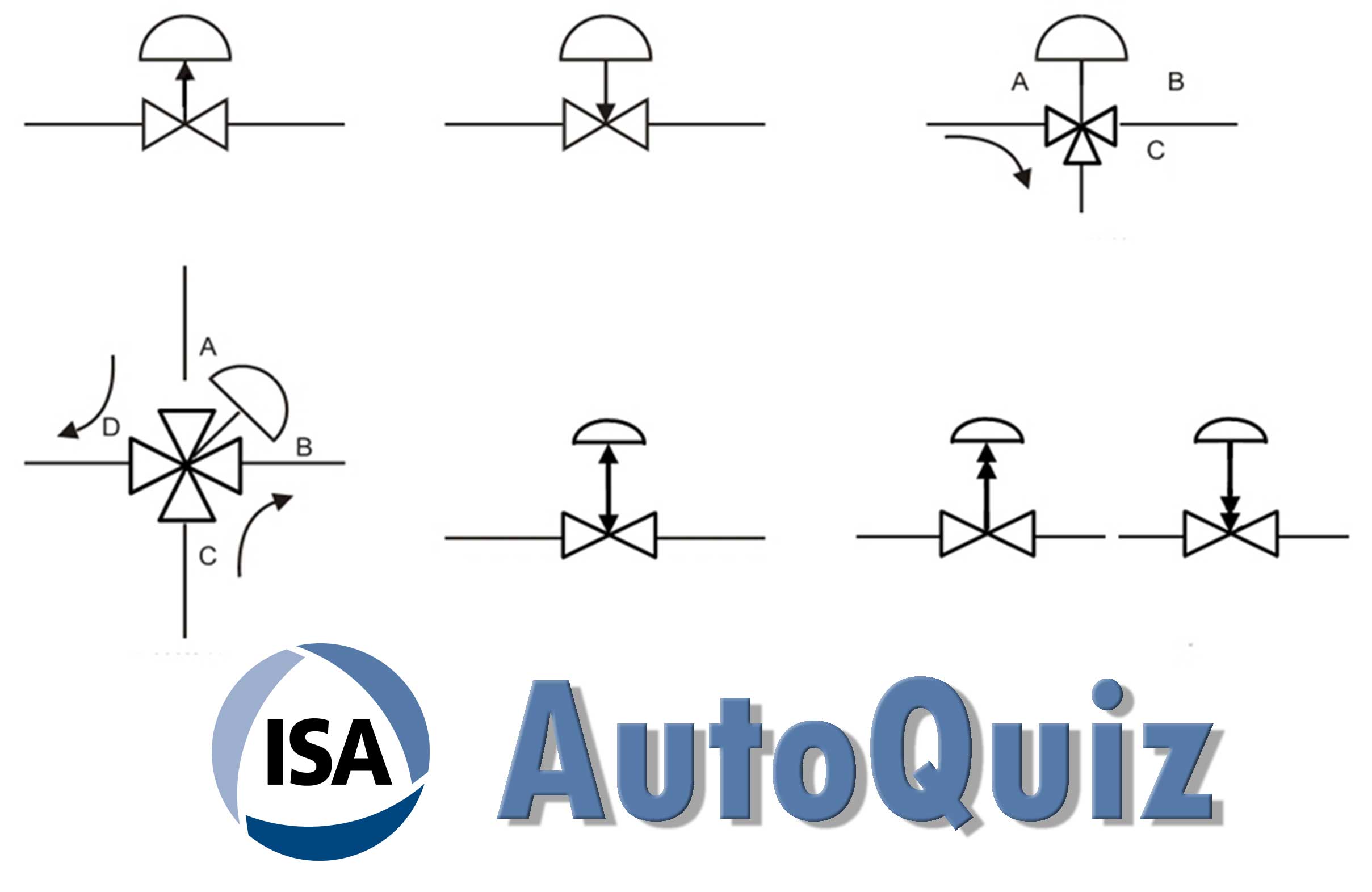 AutoQuiz What are the Failsafe Positions for a Valve