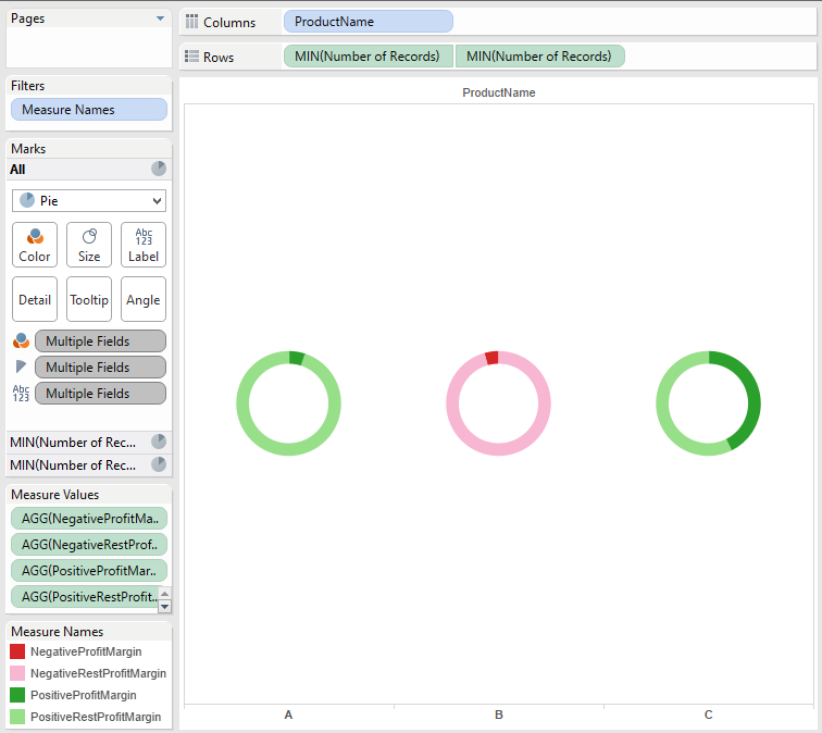 Tableau Pie Chart Percentage Label