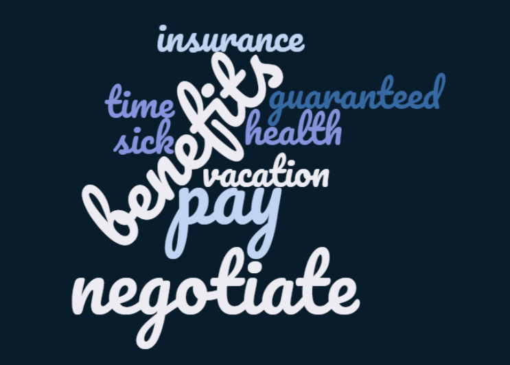 Tips to Negotiate Fair Pay & Benefits with Nannies | HWS