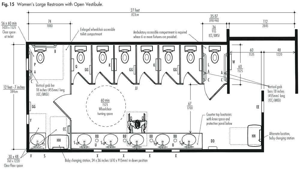 commercial smallest ada bathroom layout