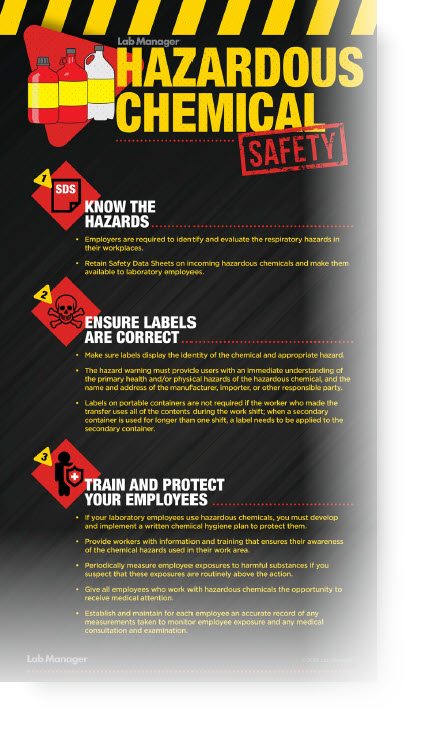 Infographic: Power Outages - Protecting Your Facility and Personnel -  Facilities Management Advisor