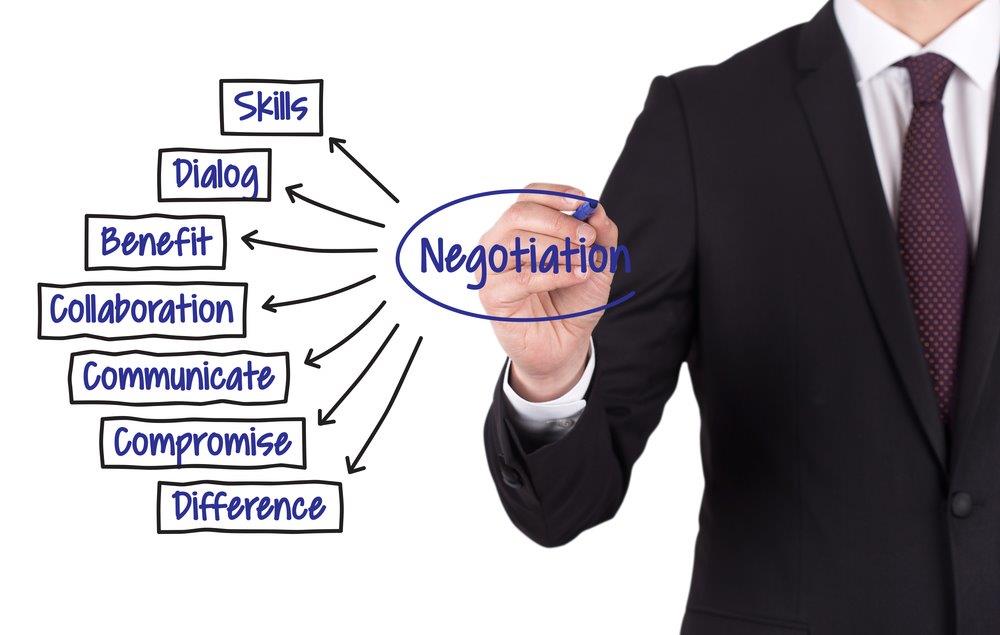 The Importance of Effective Hospital-Physician Negotiation - Part I